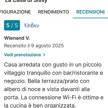 La Casa Di Sissy Apartman *